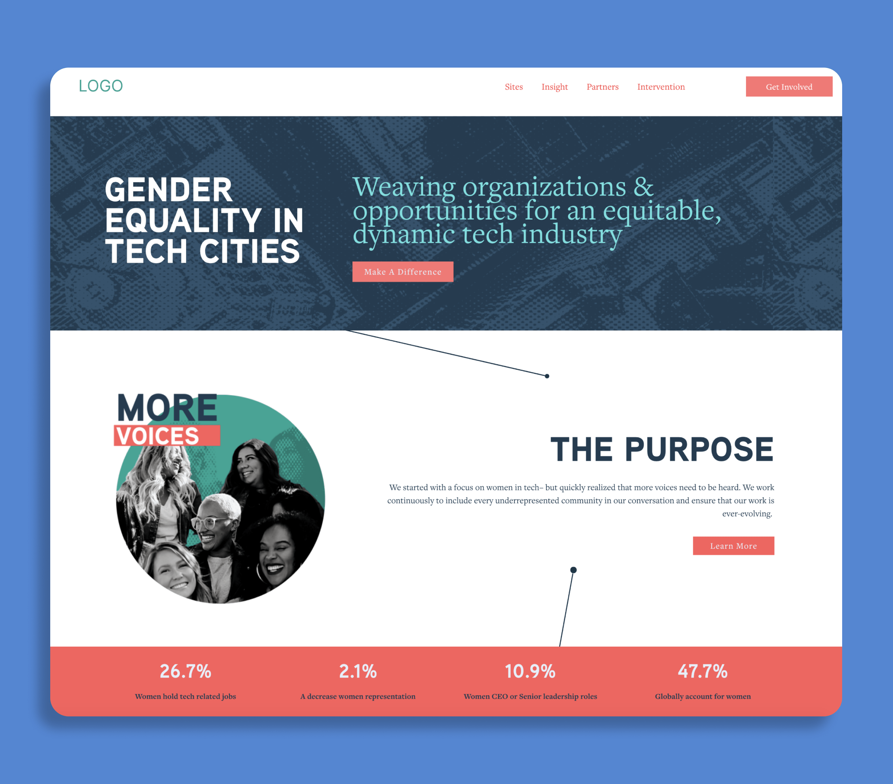portfolio display of a web site design
