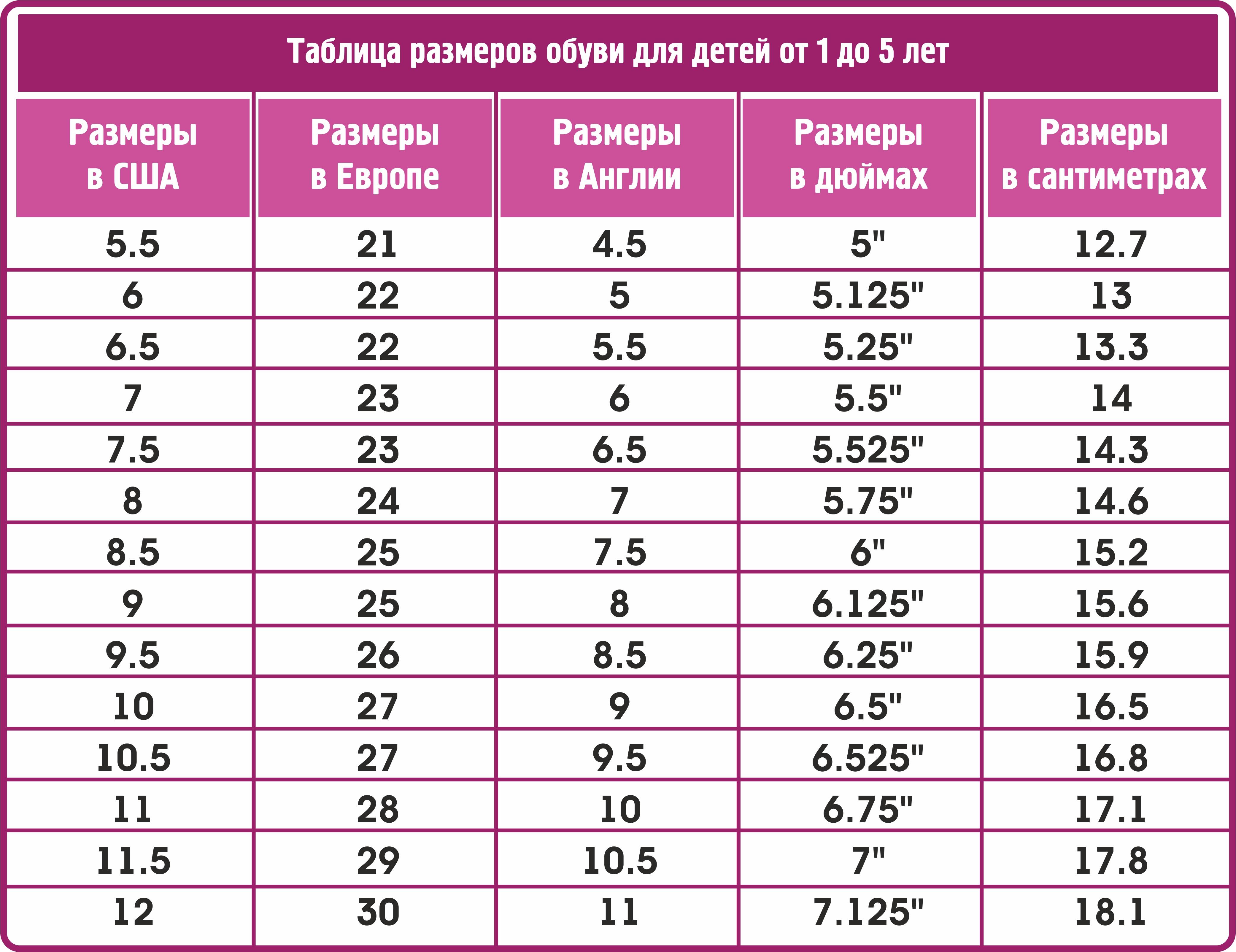 50 размер обуви фото