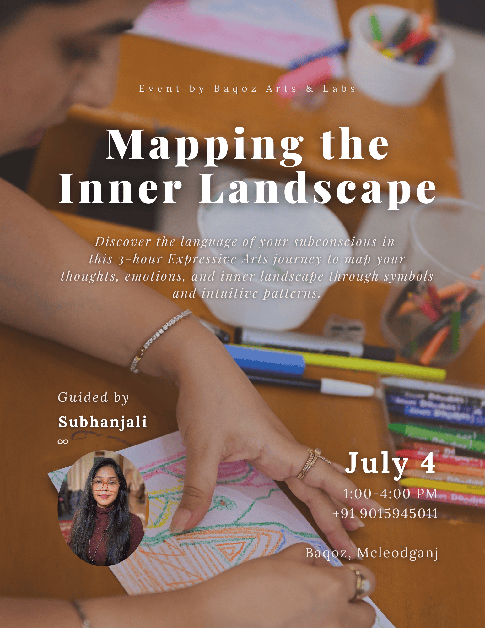 Mapping the Inner Landscape
