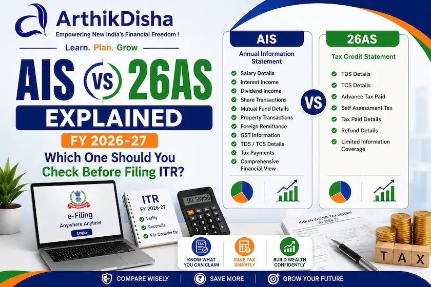 AIS vs 26AS vs Annual Information Statement FY 2026-27