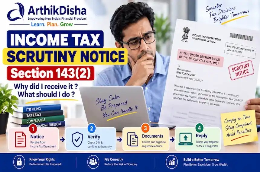 Income Tax Scrutiny Notice under Section 143(2) showing why a notice is issued and the steps to verify, prepare documents and reply