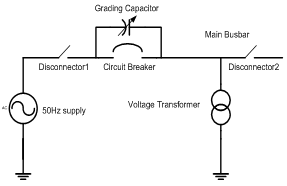 Ferroresonance Elimination In 275kv Substation Ferroresonance Elimination In 275kv Substation