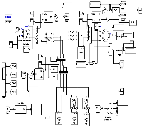 Power Quality Issues Of Induction Generators In Different Power Quality Issues Of Induction Generators In Different
