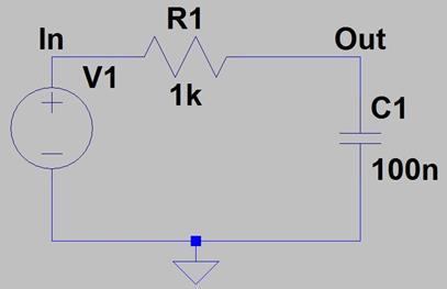 Frequency Response By Ac Analysis On One Pole Low Pass