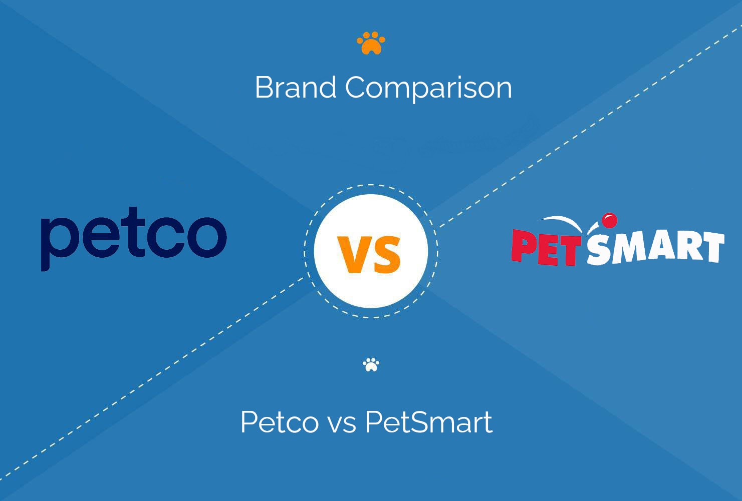 Pet Supplies Plus Vs PetSmart Main Differences In 2026 Hepper Pet Petco Vs Petsmart 1 