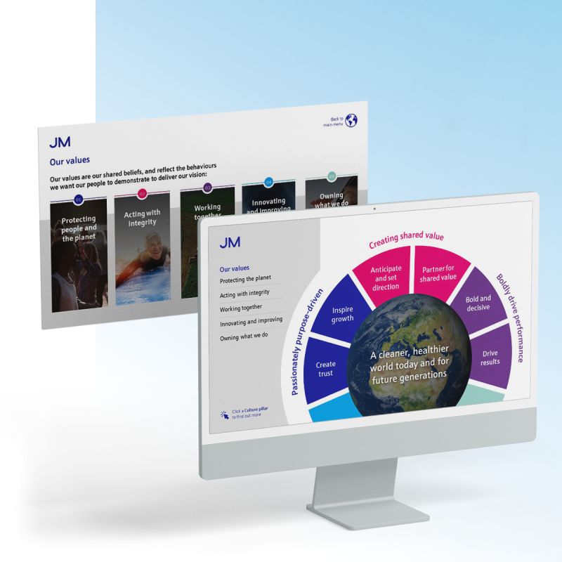 Interactive Powerpoint Design London Uk A Ten - Vintage Design Collection - Retina Quality