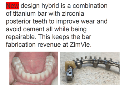 New design hybrid is a combination of titanium bar with zirconia posterior teeth to improve wear and avoid cement