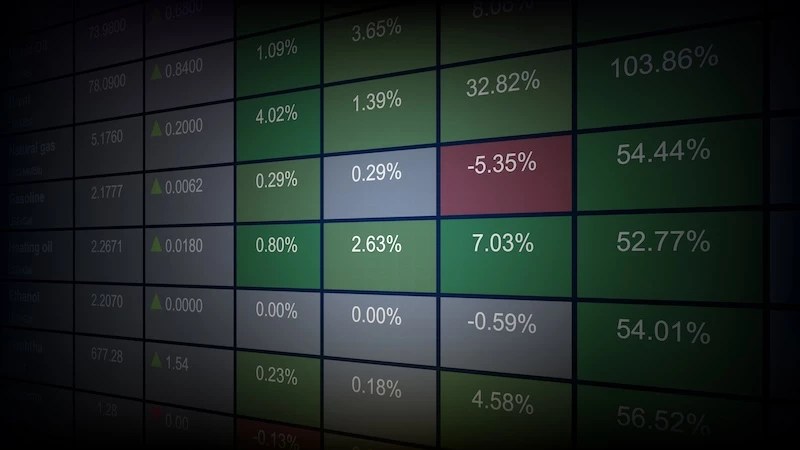 Total Group типы аккаунтов