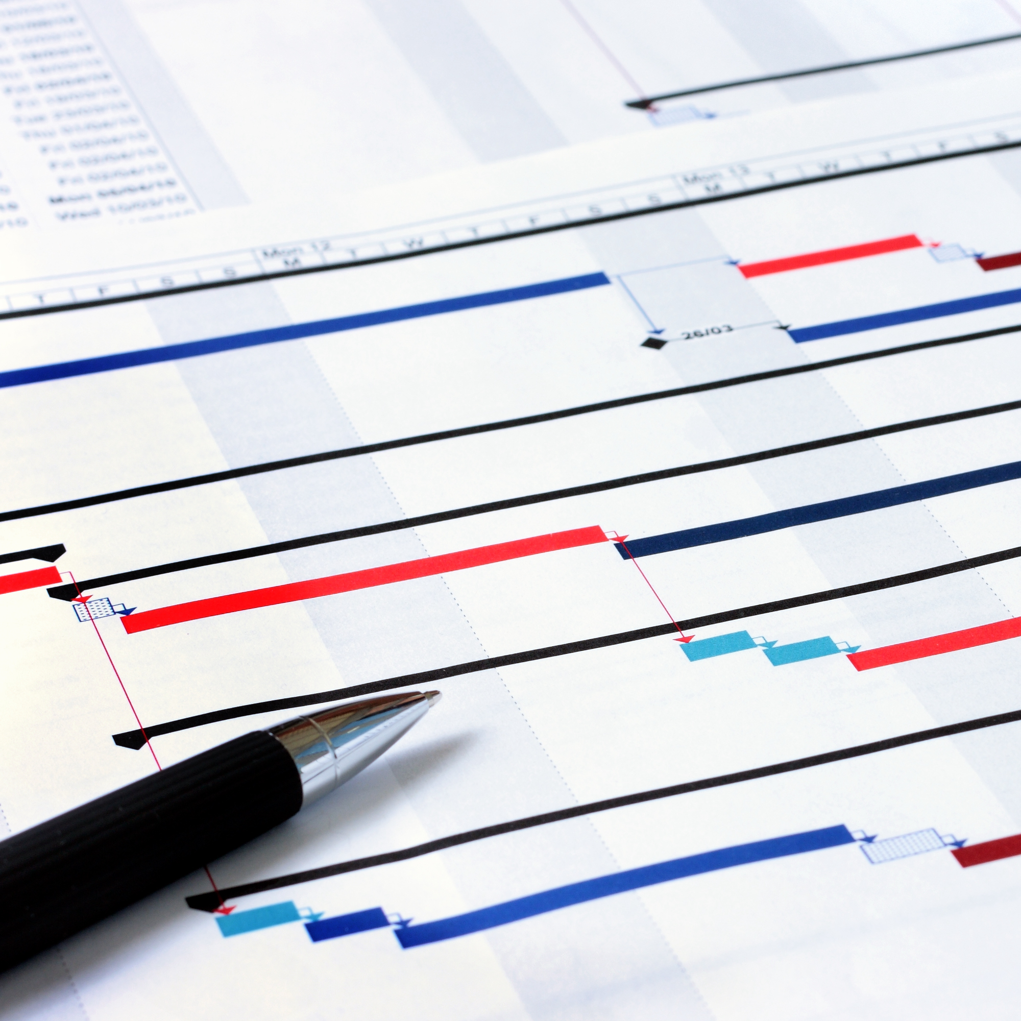 Gantt charts