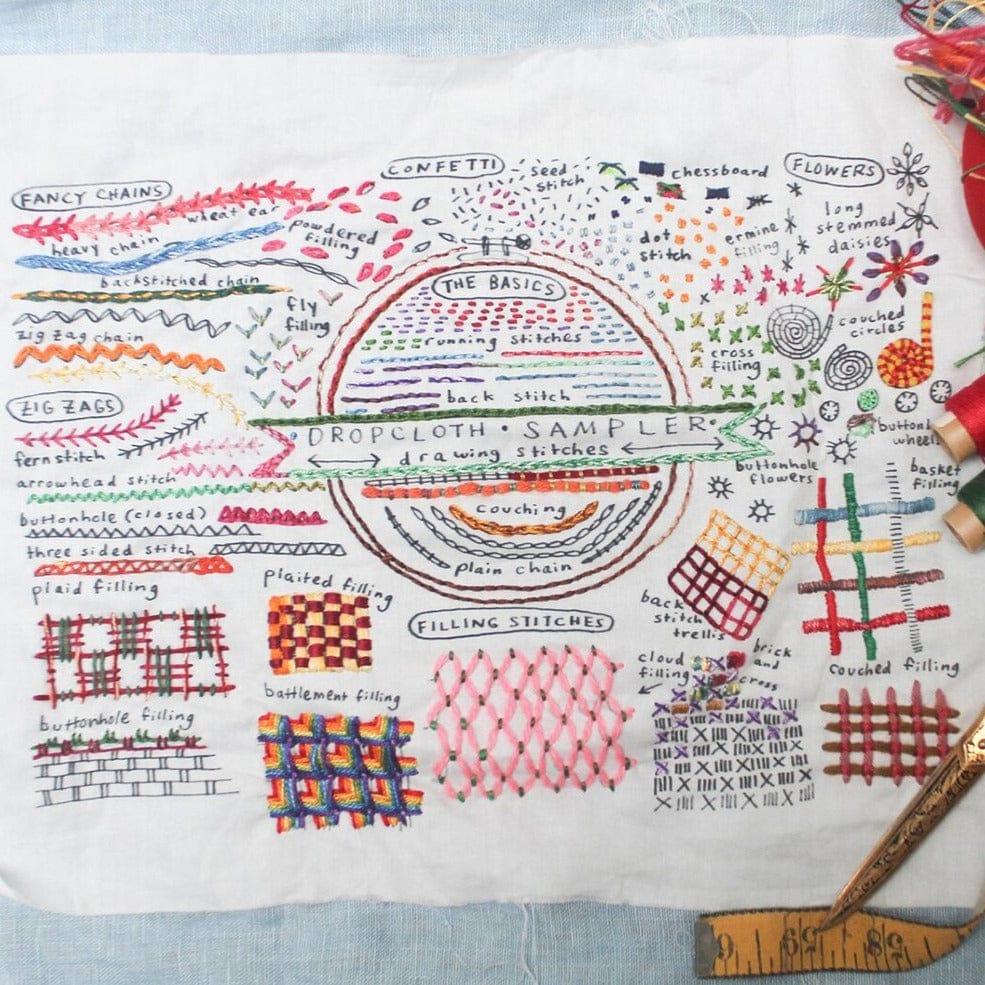 Drawing Stitches Sampler By Dropcloth Samplers