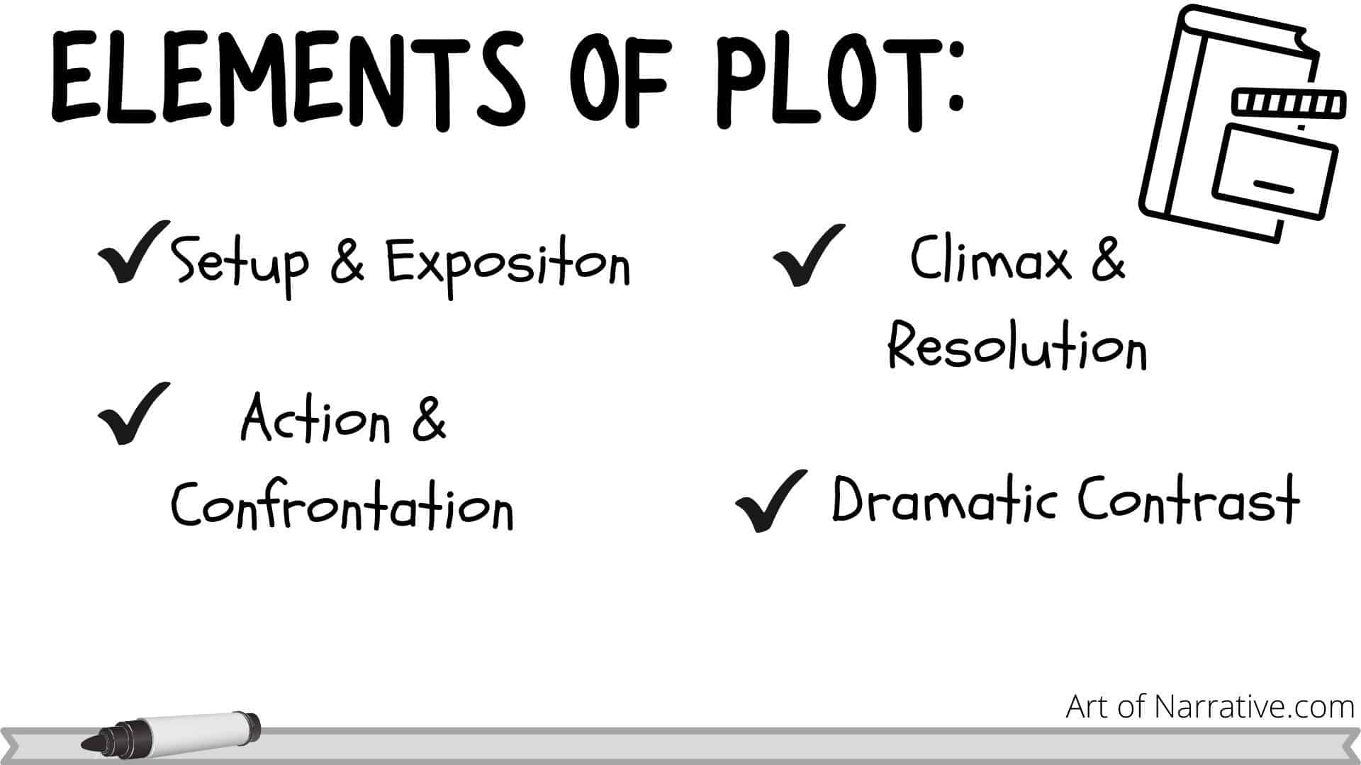 Plot Diagram & Narrative Arc: Definition, Example & Elements