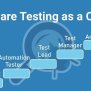 Software Testing As A Career - Scope, Pros And Cons