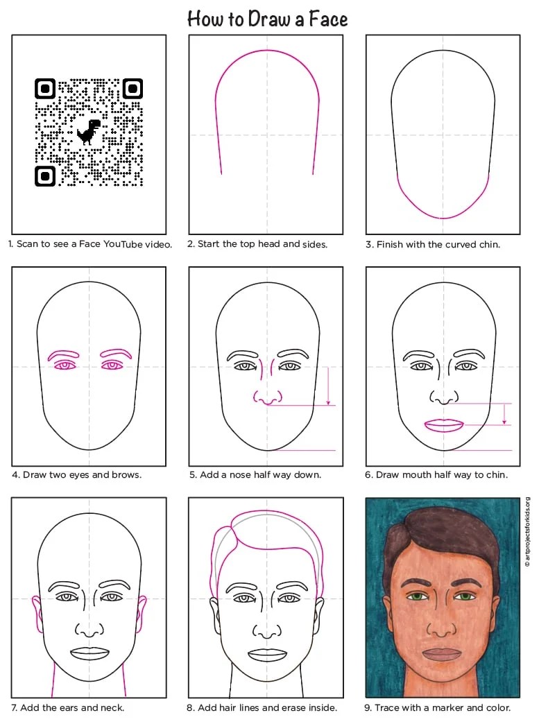 Step by step drawing face