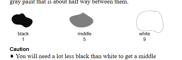 Diagram showing black, middle gray, and white paint piles labeled 1, 5, and 9