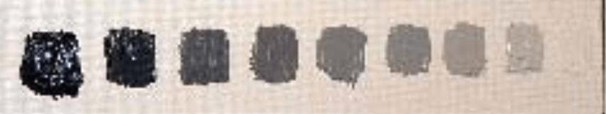 Example of unevenly spaced middle value steps