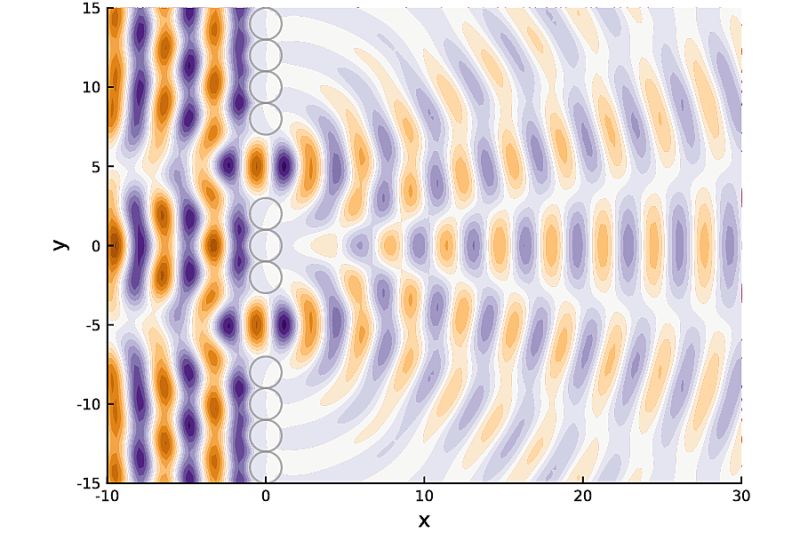 Artur L Gower - Creative Ultra HD Ocean Backgrounds | Free Download