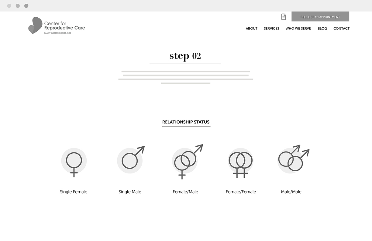Desktop wireframe design.