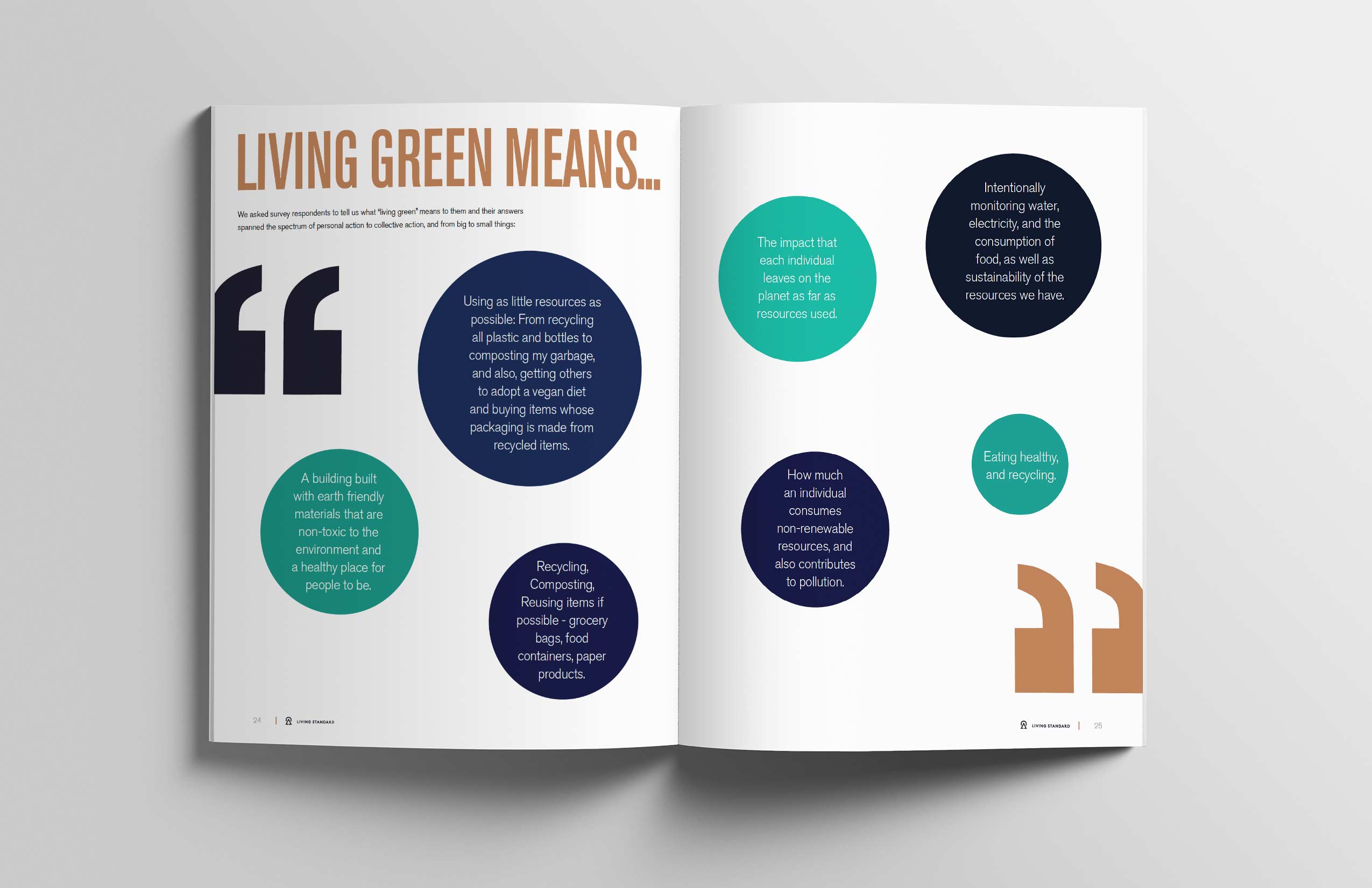 Report design for living green spread information.