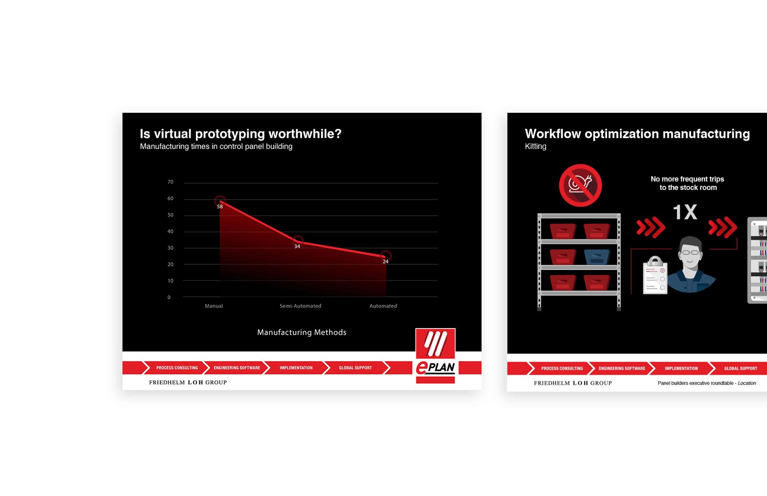 Graphic design presentation slides.