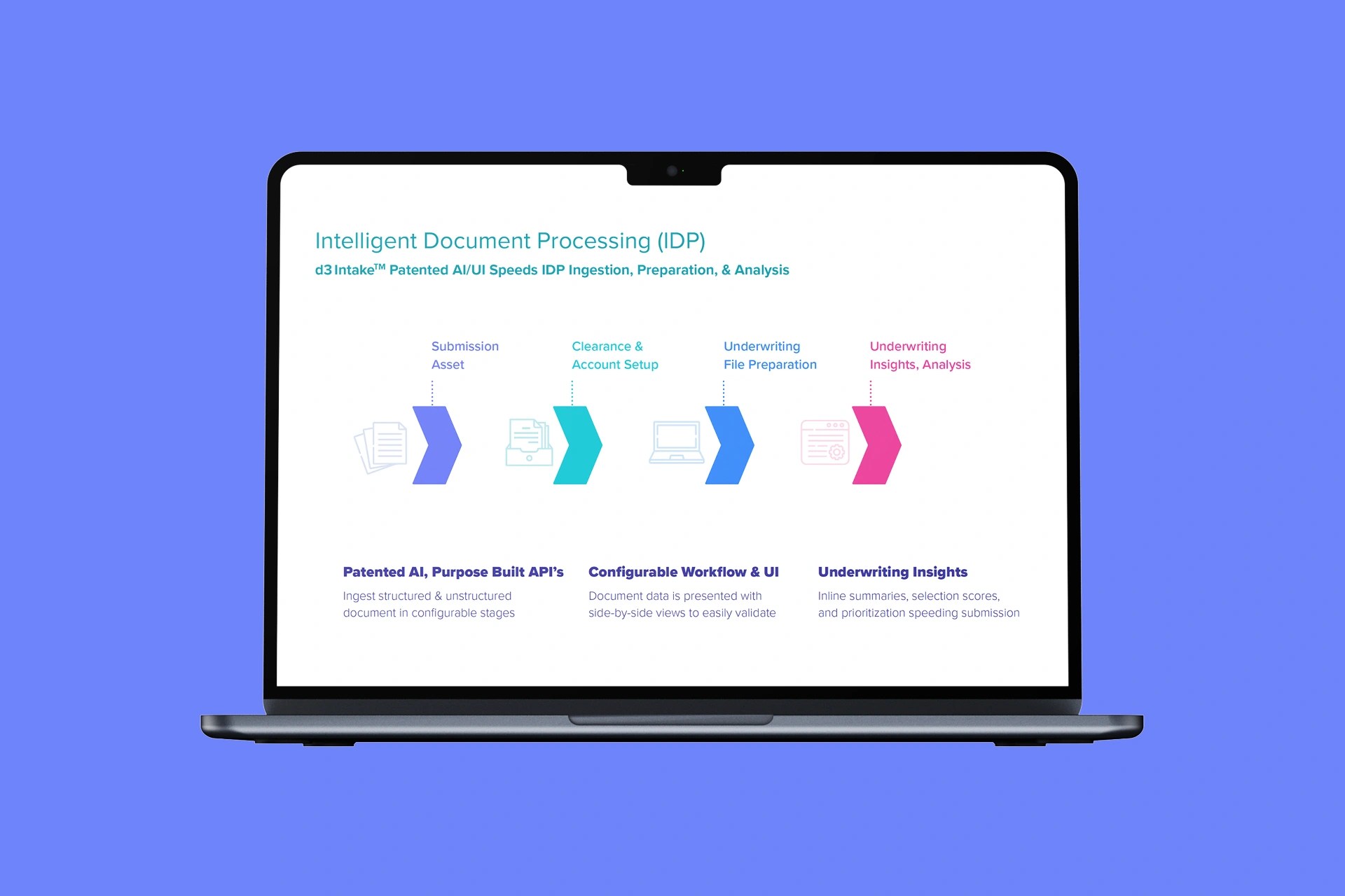 Icon and infographic design of document processing displayed on laptop screen.