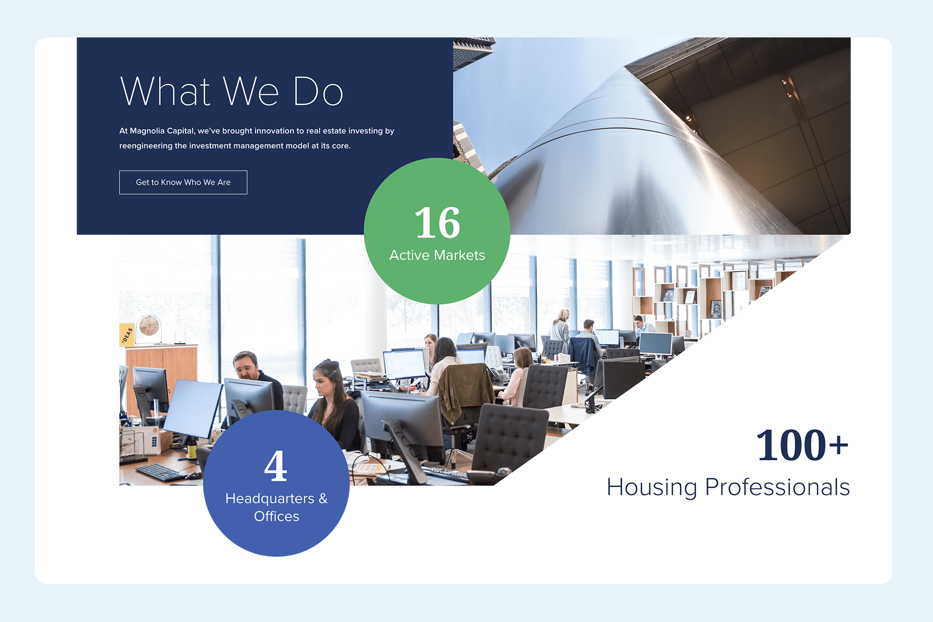 A website for a real estate investing firm showcasing elements and images.