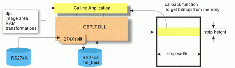 Rip Gerber Archives Techstrong Tv - City Photo Collection - High Resolution Quality