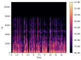 Mel Spectrogram Arun