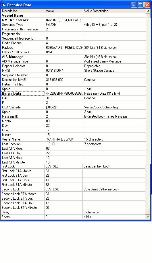 Decoded Binary Ais Messages - Best Vintage Patterns in Mobile