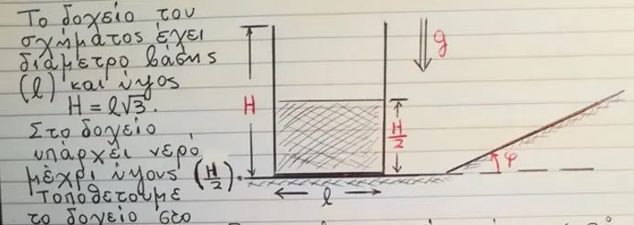 687