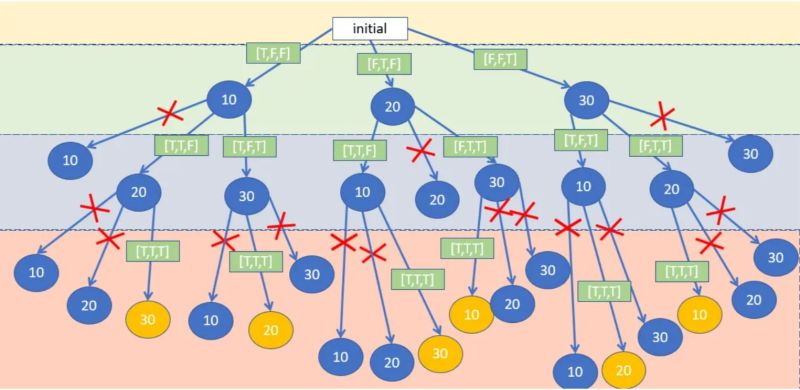 Backtrack Tutorial Pdf - Incredible Retina Mountain Wallpapers | Free Download