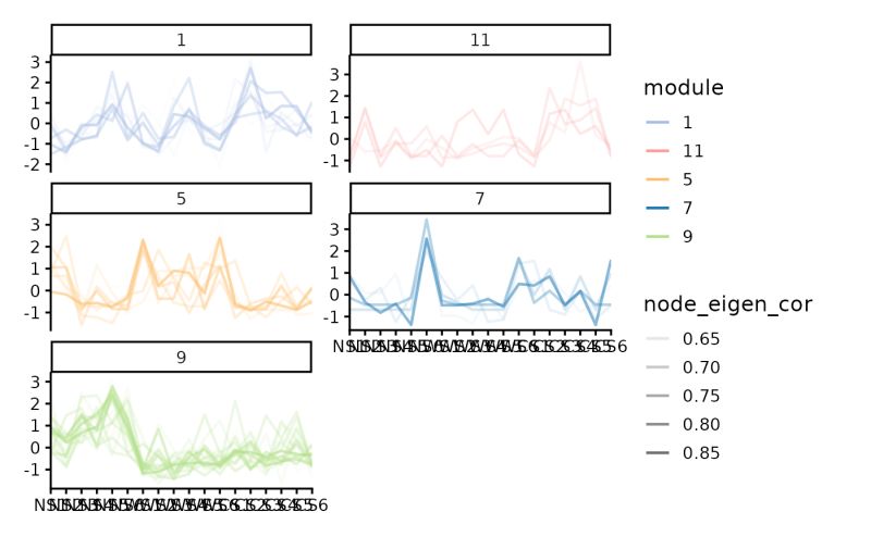 Github Tsj2003 Module 2 - Beautiful Minimal Wallpaper - Desktop