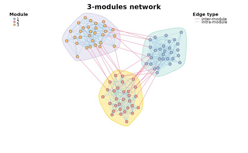 Summary Module Index Summary Module Metanet - City Images - Premium HD Collection
