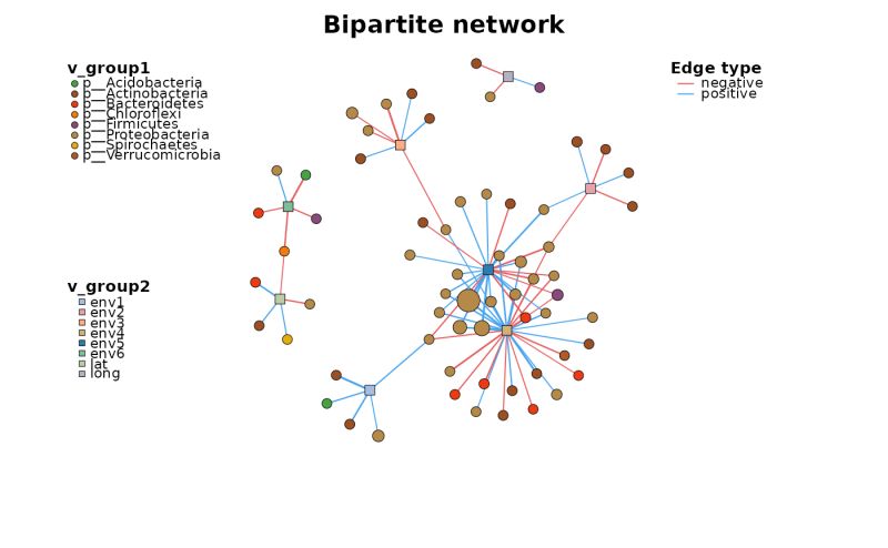 Plot A Metanet C Net Plot Metanet - Landscape Image Collection - Ultra HD Quality
