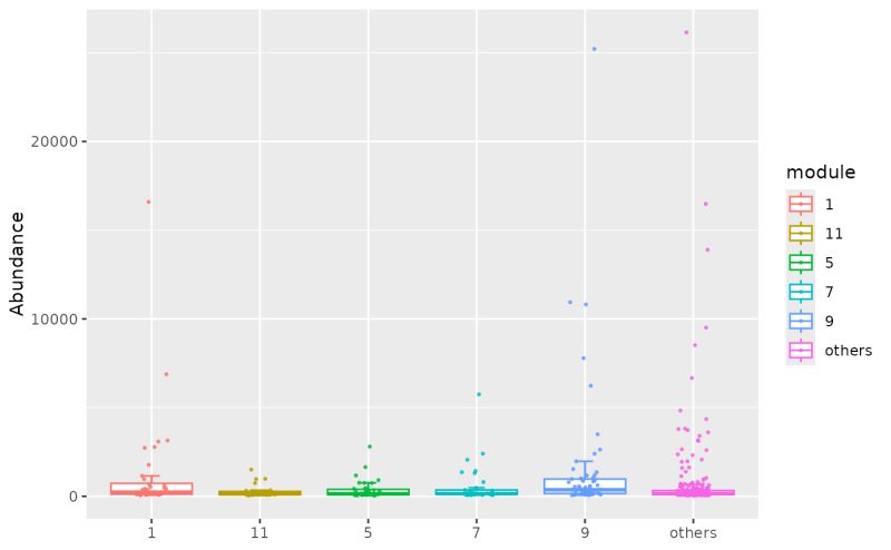Summary Module Index Summary Module Metanet - Premium City Image Gallery - Retina