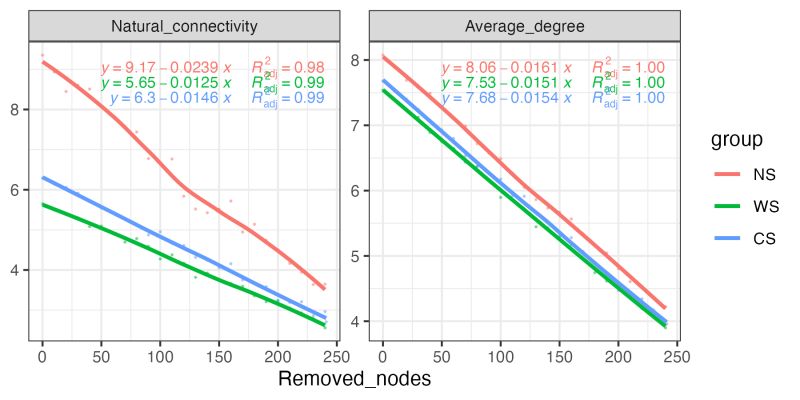 Github Msaslam Lab Robust Stability Analysis - Minimal Picture Collection - 4K Quality
