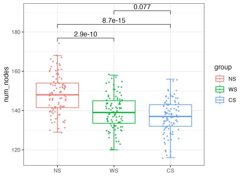 Github Msaslam Lab Robust Stability Analysis - Premium Geometric Image Gallery - Ultra HD