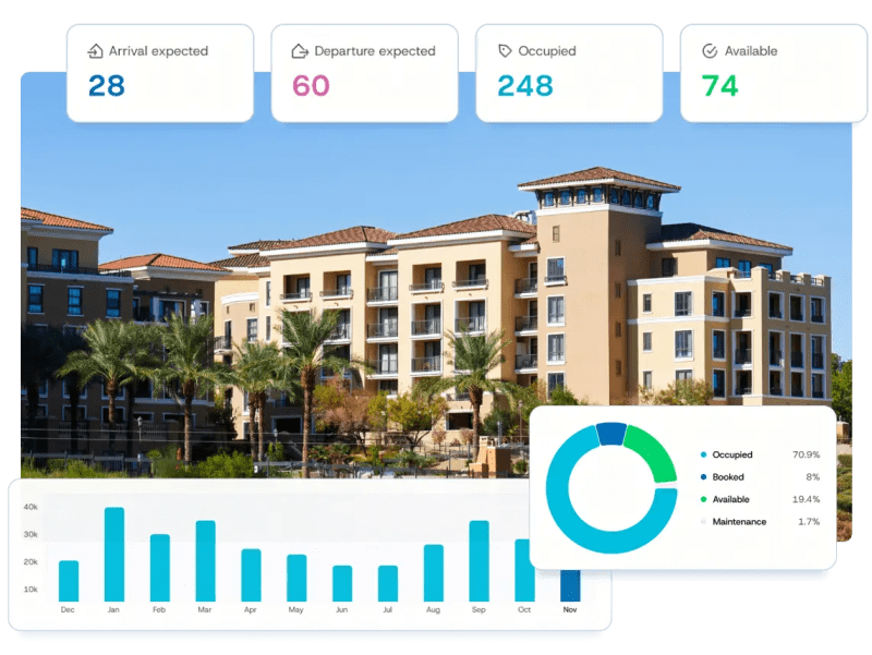 Ascendix Tech On Linkedin Property Management Software Development - Best Mountain Illustrations in Retina