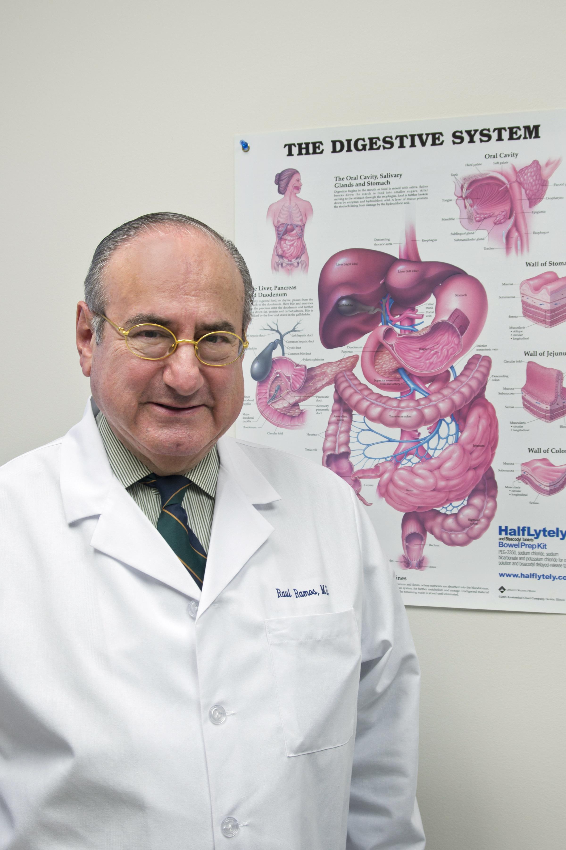 Dr. Raúl Ramos López