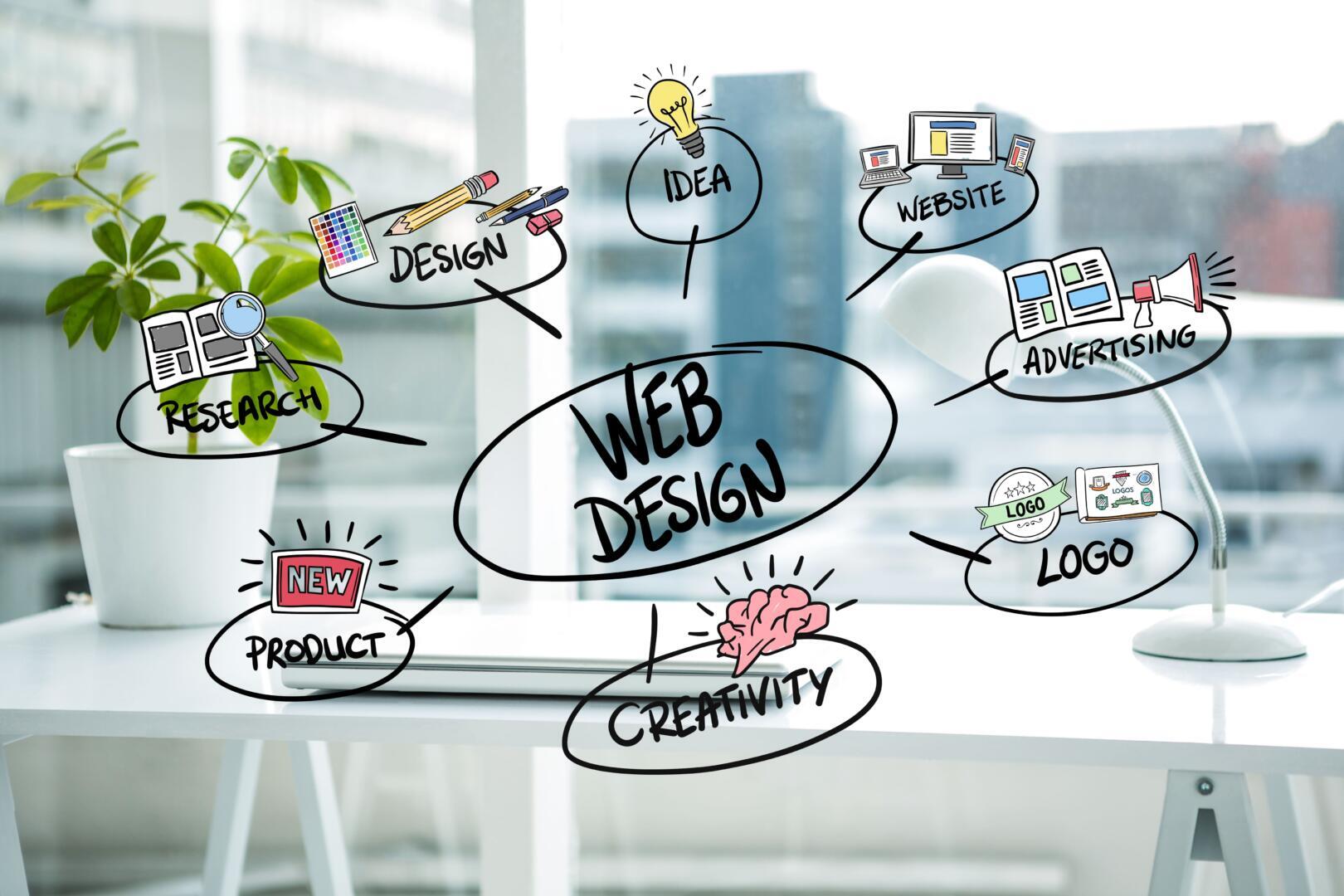 A Guide to Web Design