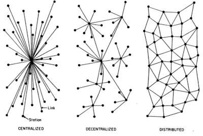 비트코인의 특성 - Bitcoin Characteristics / Attributes — 사진 1