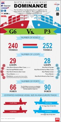 실물경제를 지탱하는 [물류산업] 구조 - An Analysis of The Logistics Industry — 사진 6
