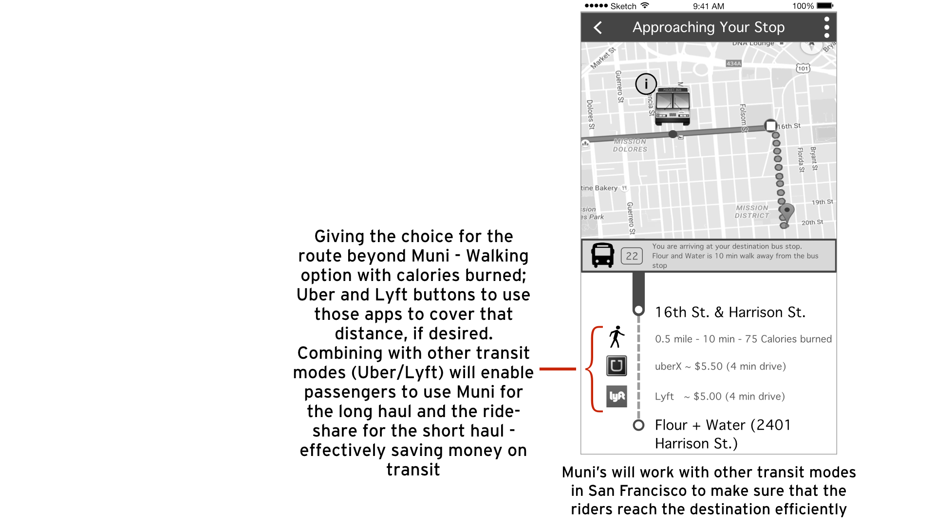 Case study Slides.004
