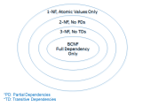 What Are Different Normal Forms In Dbms Data Science Duniya