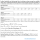 Variance, Standard Deviation and Other Measures of Variability and Spread