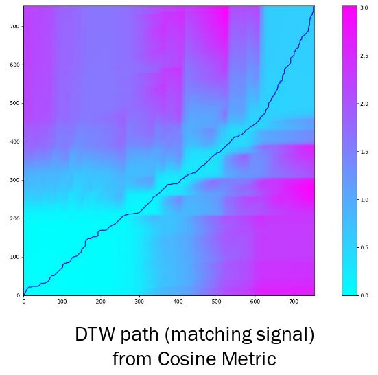 Ashwin Shenai - Gradient Image Collection - Ultra HD Quality