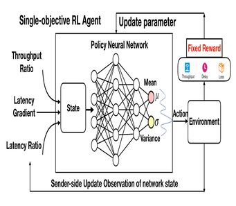 Ashwin Shenai - Mobile Ocean Textures for Desktop