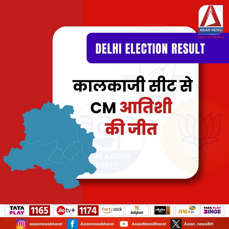 Delhi Election Result : बीजेपी के रमेश बिधूड़ी हारे, आतिशी जीति.......