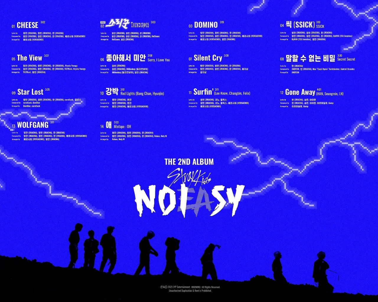 Stray Kids lança novos teasers para 'NOEASY' - Asia ON