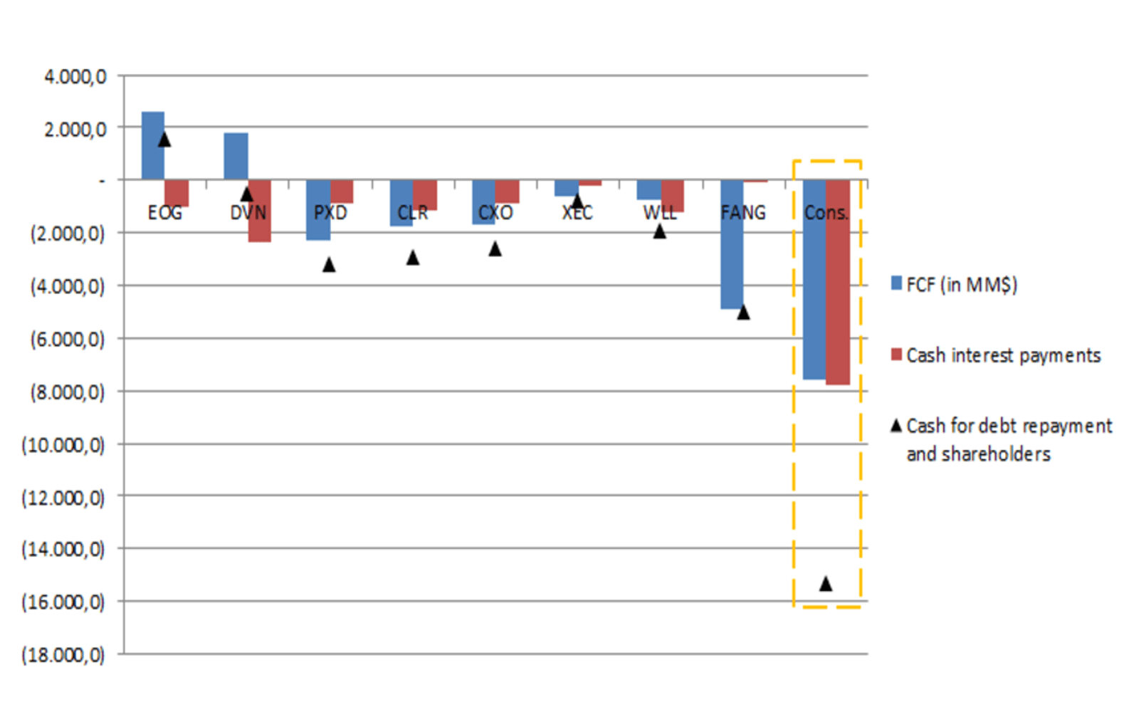 The US oil fracking industry is way overvalued Asia Times