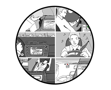 STS_Process_Ideation